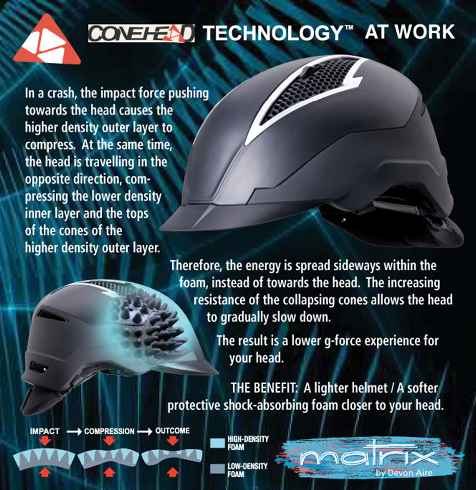 matrix conehead horseriding helmet